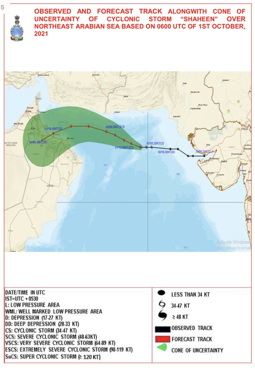 Tropicalcyclon8's tweet photo. Cyclonic Storm #Shaheen / #Gulab RSMC New Delhi now has the cyclone landfalling to Oman https://t.co/6Rce0YjAd4