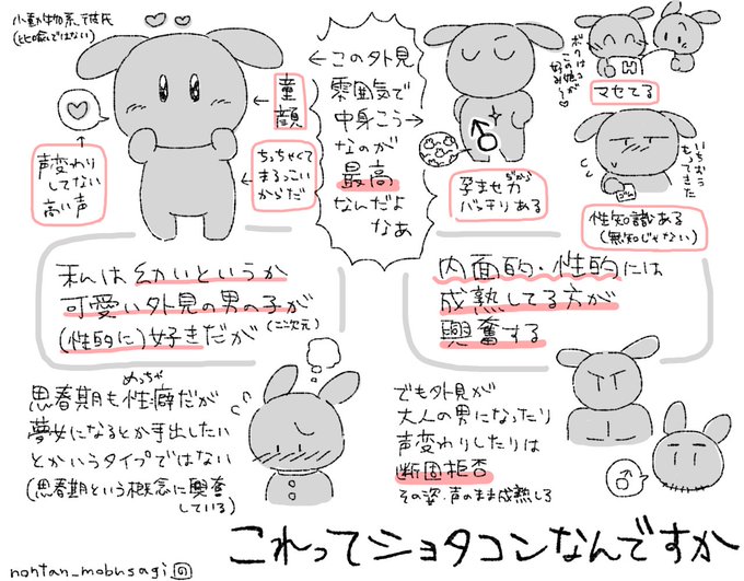 これってショタコンなんですか #モブうさぎ 