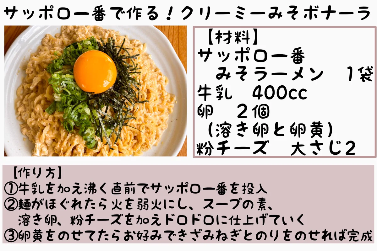 どれもとっても美味しそう！袋麺を使った簡単アレンジレシピ4選！