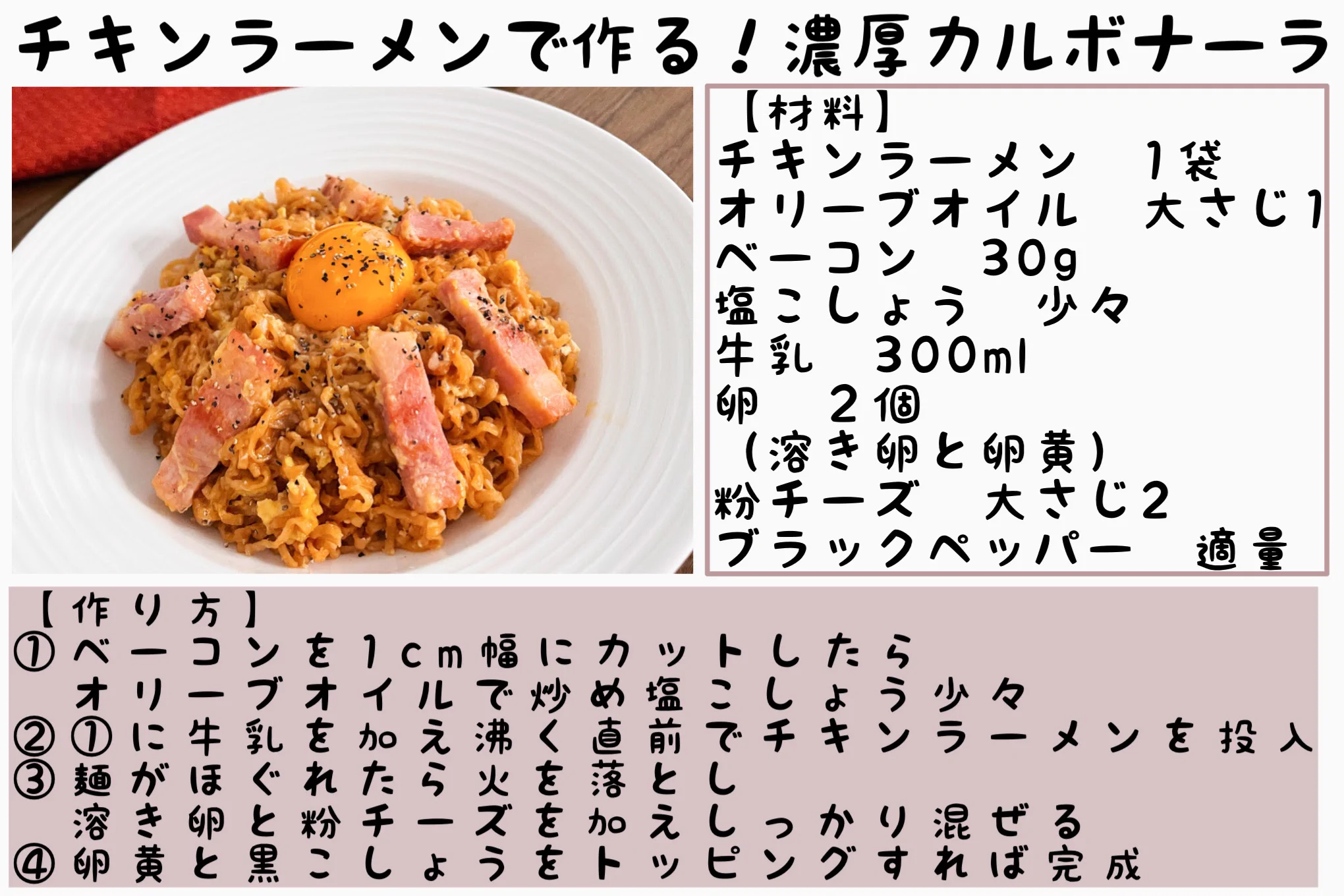 どれもとっても美味しそう！袋麺を使った簡単アレンジレシピ4選！
