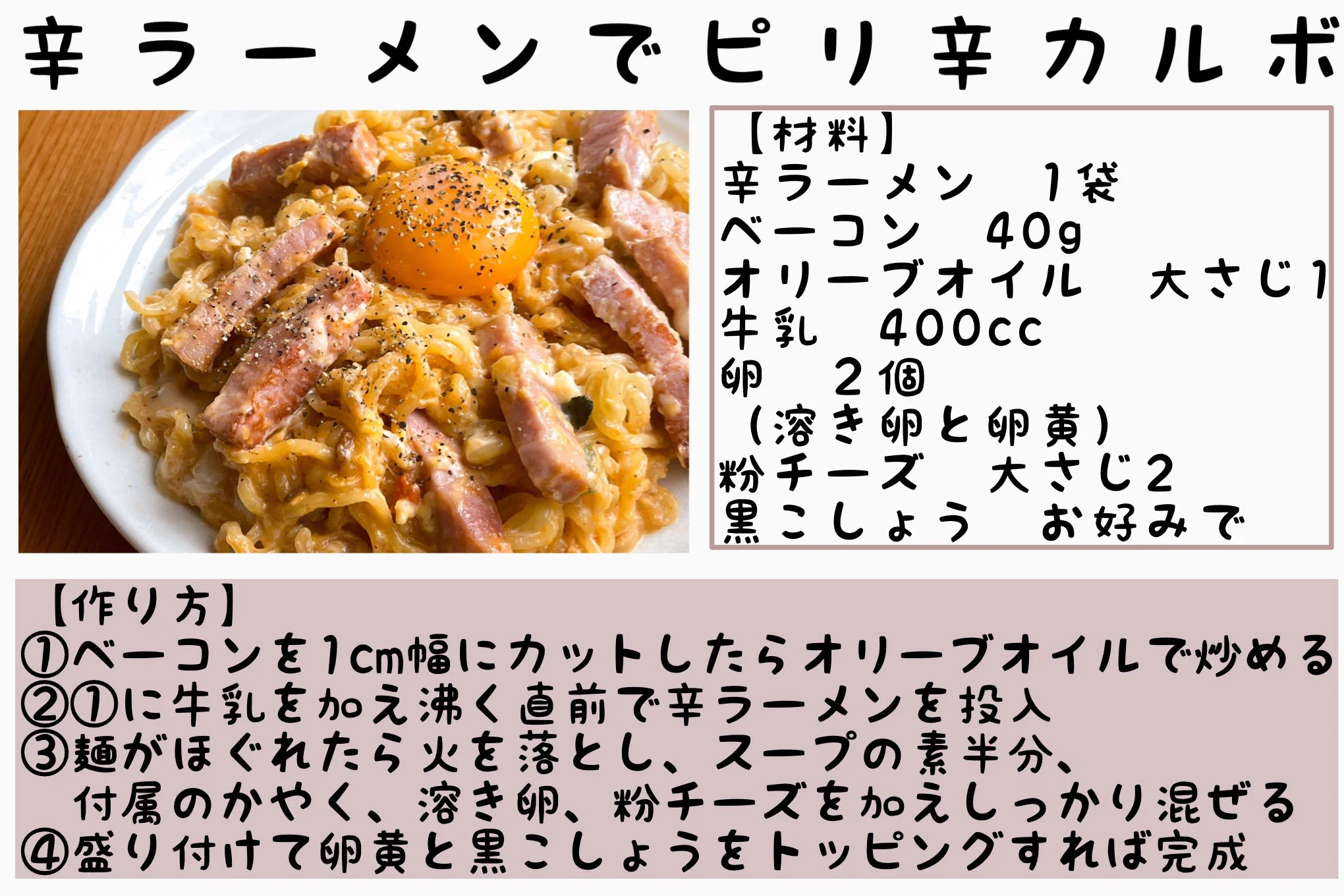 どれもとっても美味しそう！袋麺を使った簡単アレンジレシピ4選！
