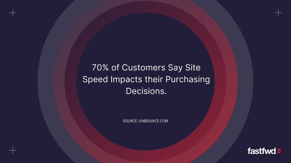 fastfwdco's tweet photo. Pfft...Site speed - Who cares, right? WRONG! 

A recent study found that customers are more likely to abandon a site if it's REALLY SLOW. 

Don't risk losing valuable customers! It's TIME to take site speed SERIOUSLY!

#SEO #DigitalMarketing #Google #StatOfTheDay #Fastfwd https://t.co/5WmDSdO5qC