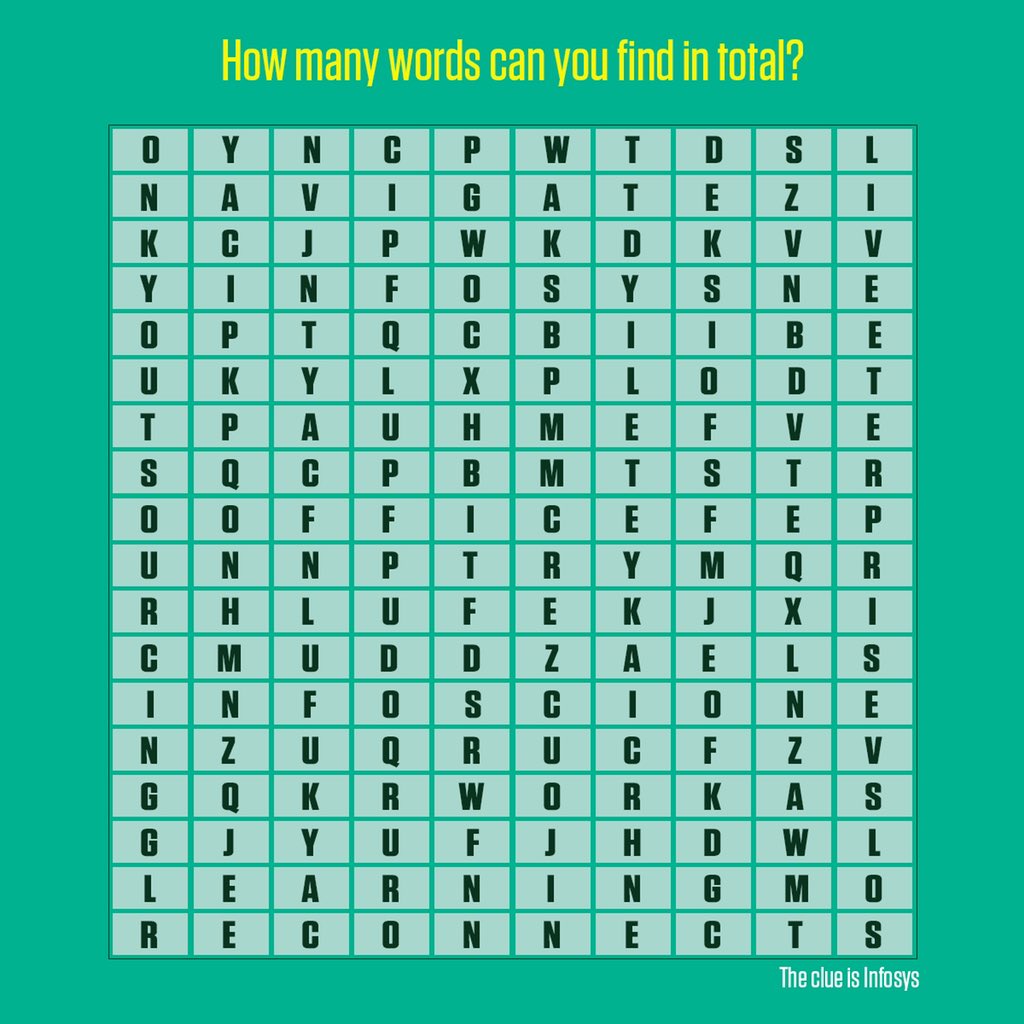 Preeti Mandal Connect And Earning