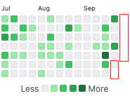 script (🛠, 🤖) tweet media