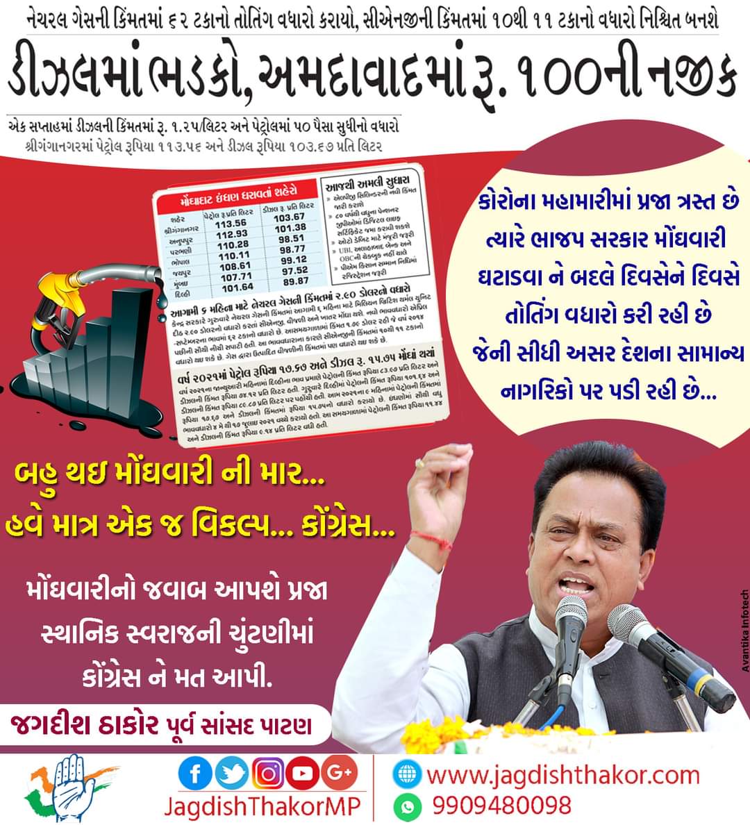 jagdishthakormp's tweet photo. જનતાને મોંઘવારીના ડામ આપવાનું નિર્દયી ભાજપ સરકારે જારી રાખ્યું છે.  પરંતુ તેનો જવાબ જનતા સ્થાનિક સ્વરાજ ચૂંટણી માં આપશે #Monghvari #Pricehike #Petrol #Diesel #Price #BJP #Congress https://t.co/xnrdXYtWxv