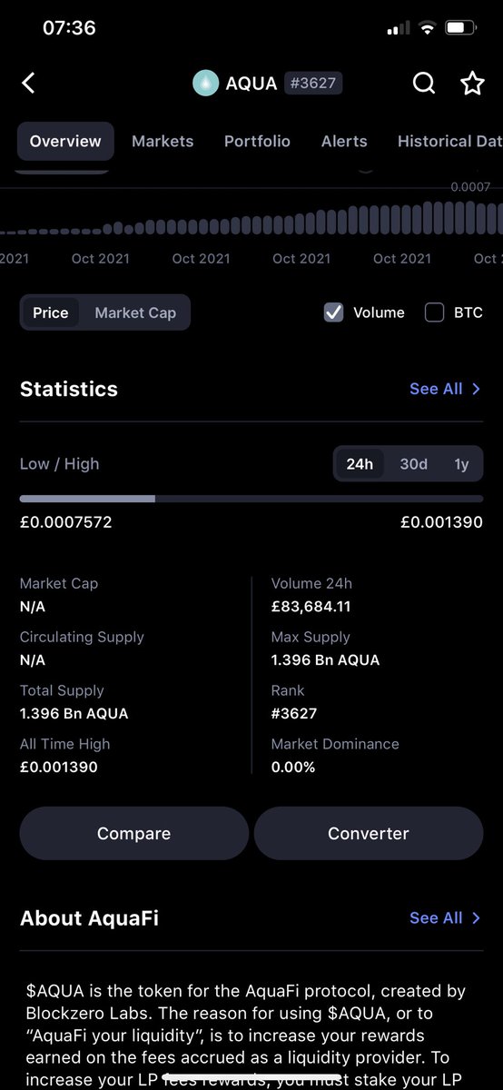crypto___monkey's tweet photo. Just bought #aquatoken with some #etherium. ICO Oct 1st, +65% since offering. #cryptocurrencies #Crypto #CryptoNews #altcoin #Altcoins #aqua #eth $eth #btc $btc #Bitcoin #Binance #bnb $bnb https://t.co/d3CldHMbcz