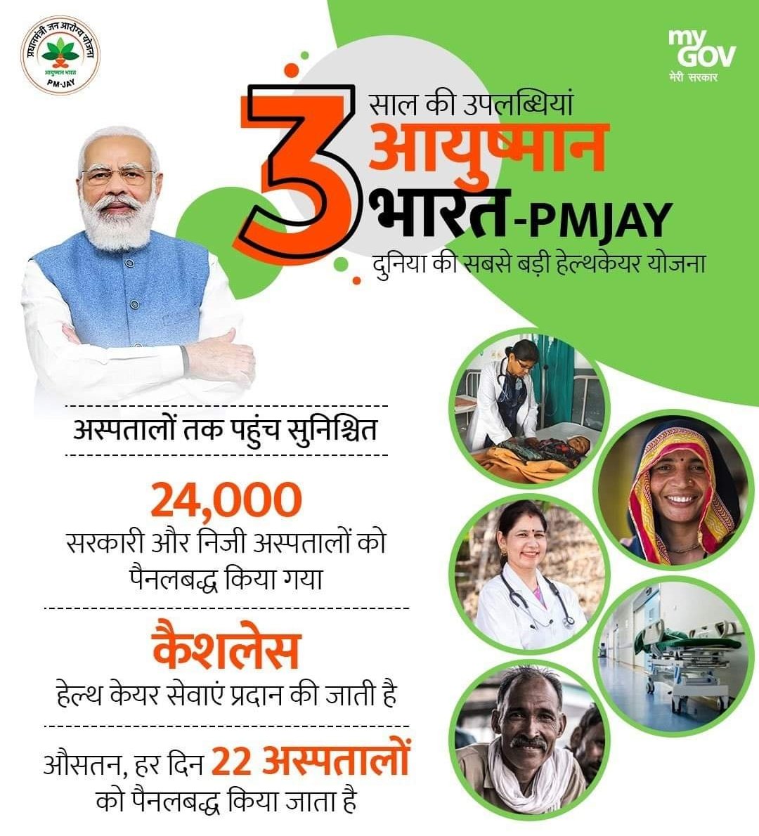 LLaxmiben's tweet photo. प्रधानमंत्री @narendramodi जी की आयुष्मान भारत योजना पिछले 3 वर्षों से गरीबों के ईलाज में अहम भूमिका निभा रही है।

दवाओं की लागत, उपचार सहित विभिन्न प्रकार के खर्च की चिंता से यह योजना मुक्त करते हुए गरीब को बेहतर ईलाज मिलना सुनिश्चित कर रही है।

#SevaSamarpan #3yearsofpmjay https://t.co/t1eYP6uIzc