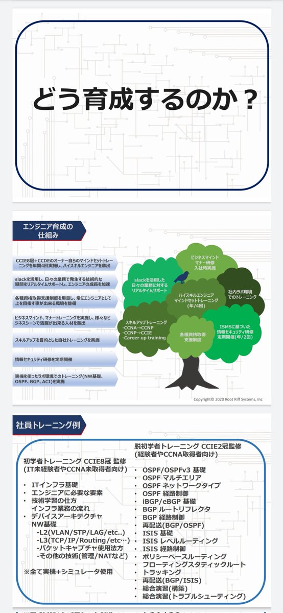 ルートリフ株式会社(Root Riff Systems, Inc) tweet media