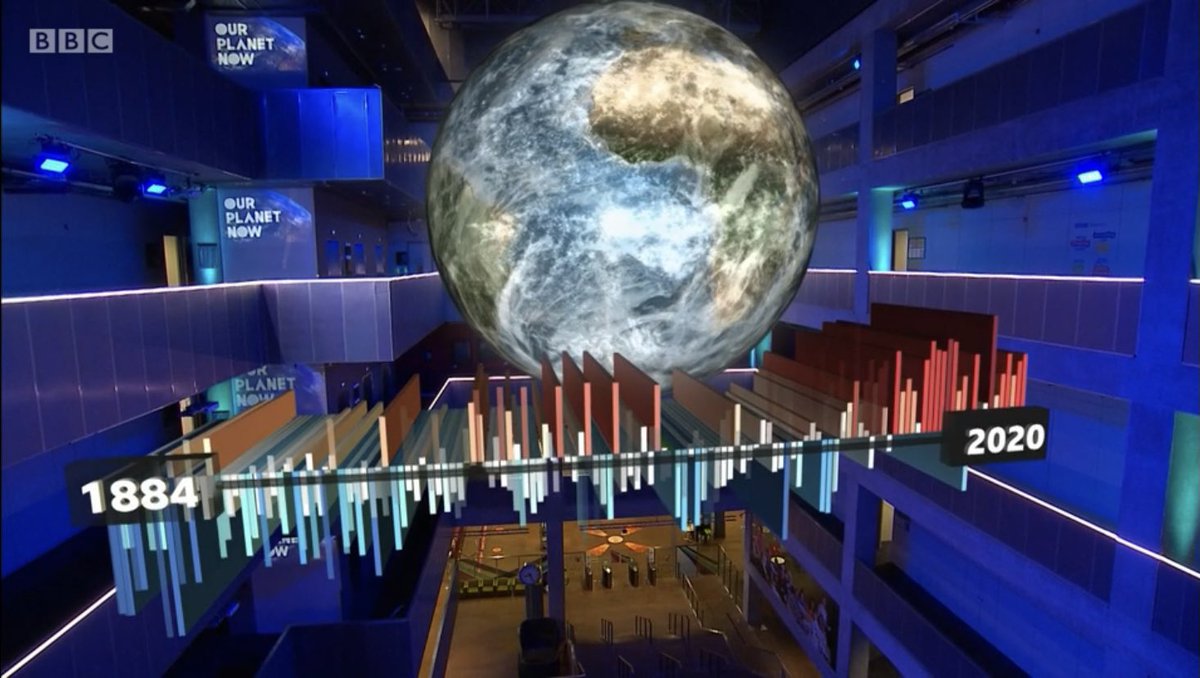 ryanwmckenna's tweet image. Great AR and design last night on #OurPlanetNow, crafted by @OCTOCHAMP &amp;amp; @_MattRussell__. Making great use of the amazing space in Pacific Quay @BBCScotlandNews @BBCDesignScot 

bbc.co.uk/iplayer/episod…