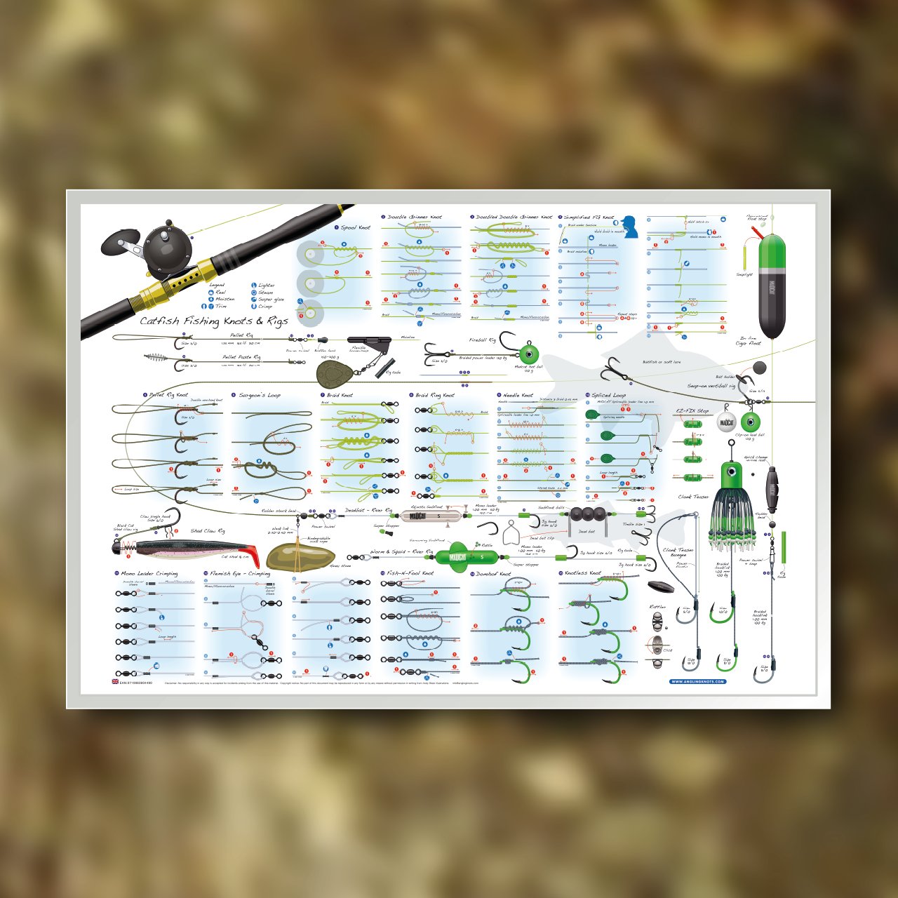 Andy Steer on X: The NEW Catfish Fishing Knots & Rigs Poster is