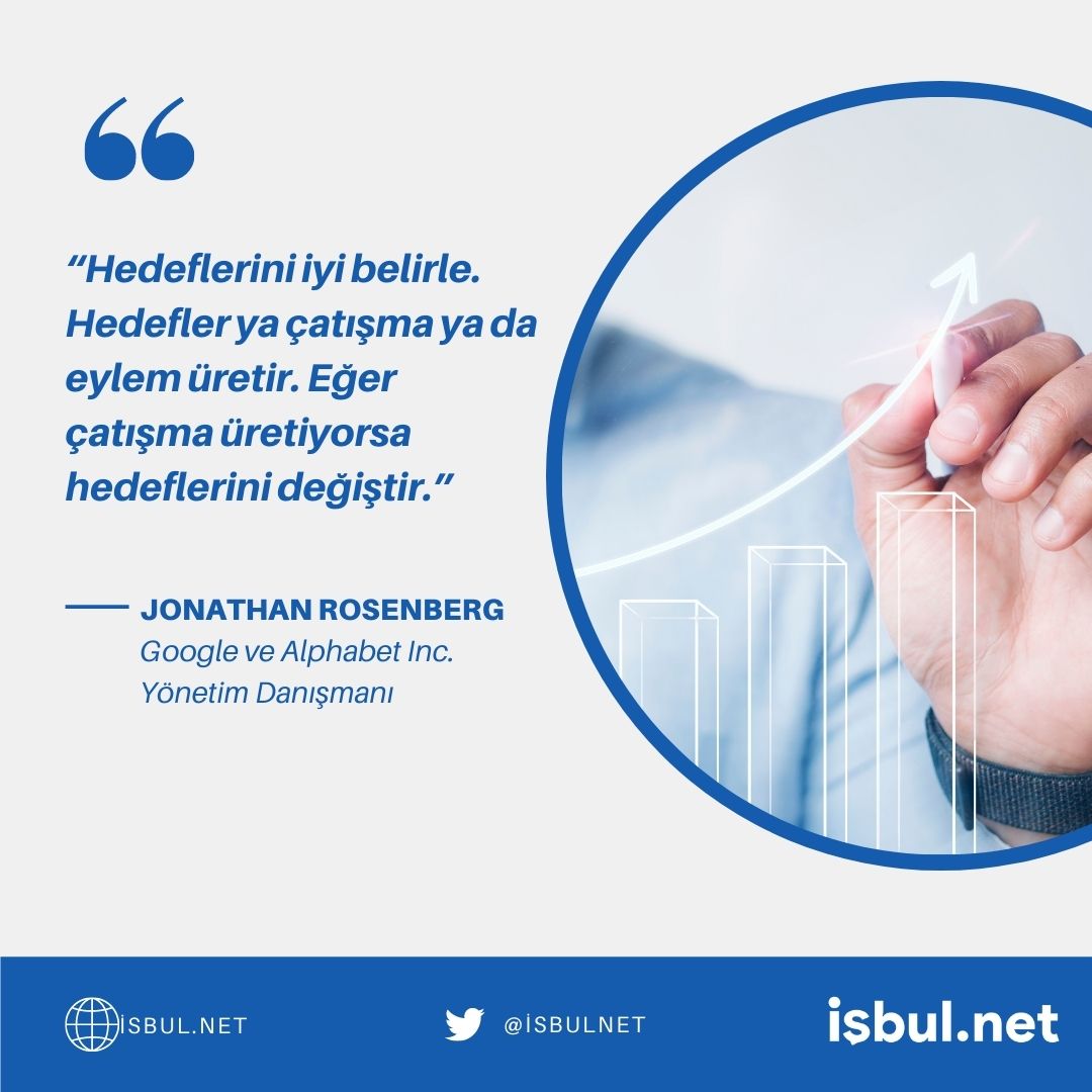 isbulnet's tweet photo. Hedefini iyi belirle!

#Motivation #Careers https://t.co/avKu8VobT4