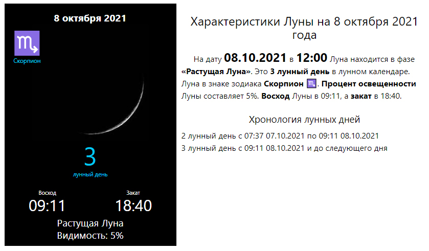 20 апреля луна. Характеристика Луны. Фаза Луны 12.03.2002. Фаза Луны 12.08.1954. Фаза Луны 12.07.2005.