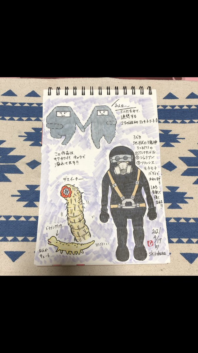 ミヤケ印 Akoinkr Timeline The Visualized Twitter Analytics