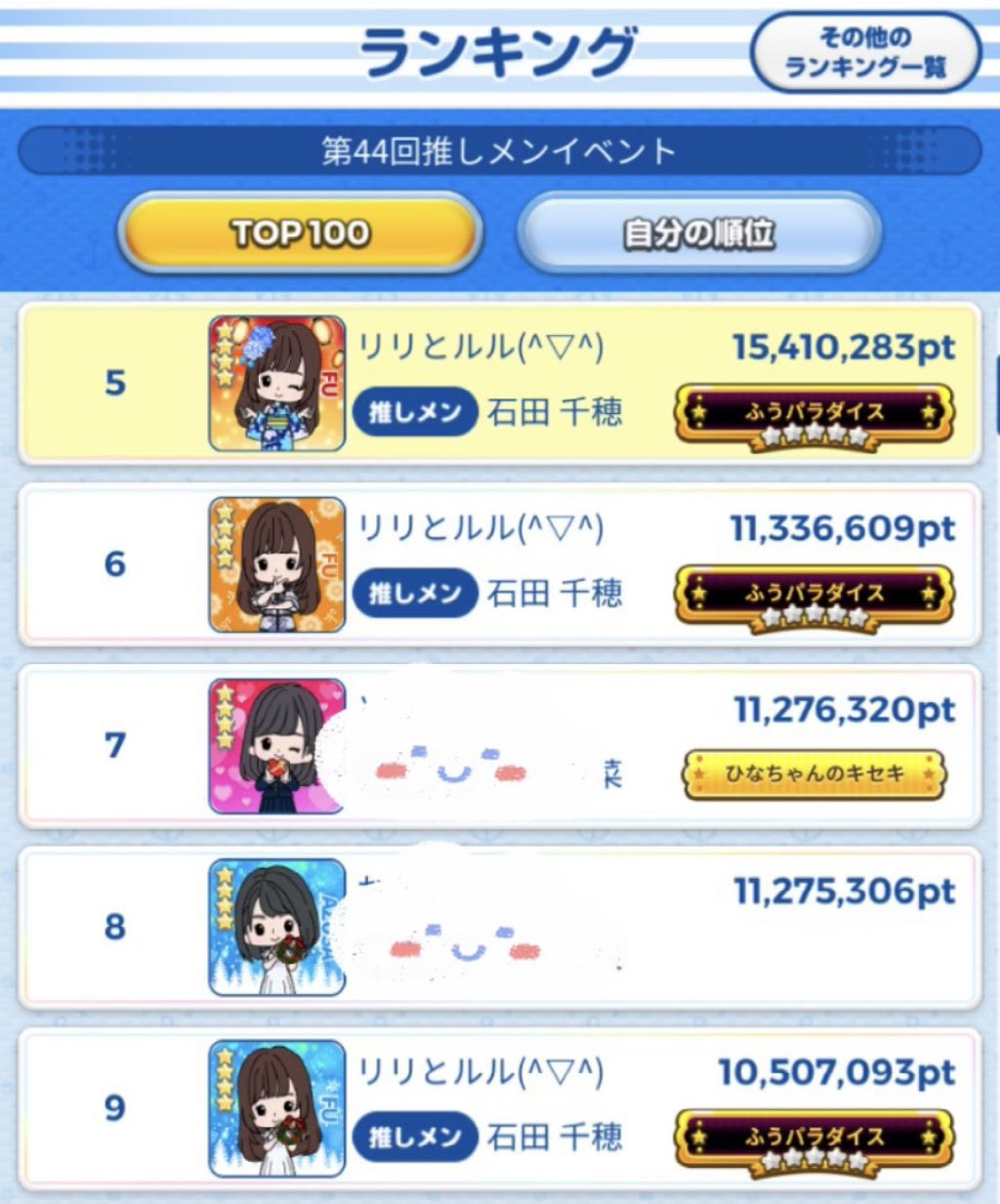 リリとルル 薮下楓 Hajuriru Twitter