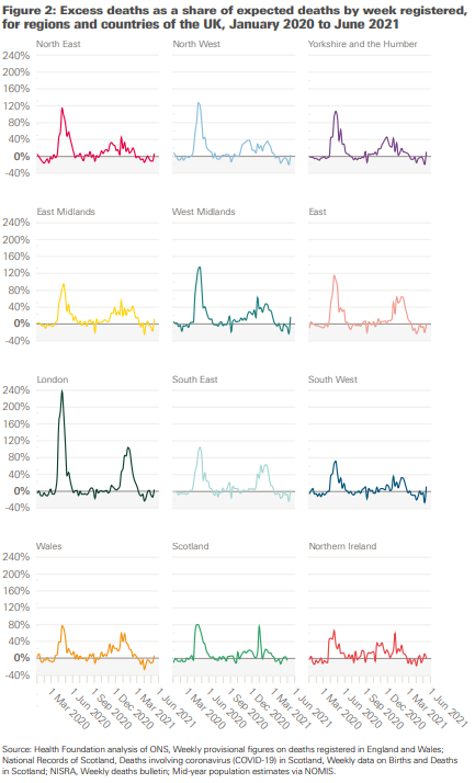 My link to the best recent #CharityCharts
>>>flickr.com/photos/1677692…

Including #dataviz by @NPCthinks @360Giving @theforetrust @LBFEW @ProBonoEcon @nfpSynergy @Cobseo @CarersUK

Spotlight on @TheSocialInvest PowerBI diversity dashboard & @HealthFdn's #COVID19 'small multiples'📈