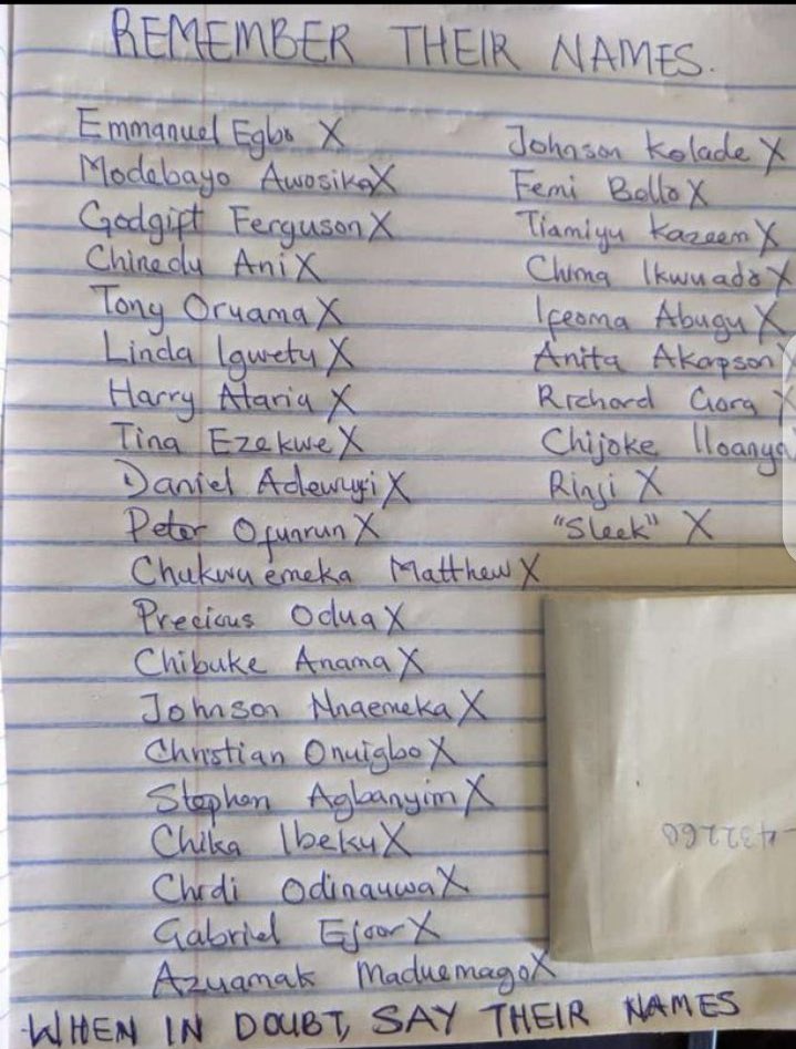 VictorIsrael_'s tweet photo. We would rather celebrate these young people whose destiny were truncated by their own country instead of celebrating the country that pegs no value for the life of any of her citizens. 

#EndSARS is more relevant than #IndependenceDay2021 https://t.co/lsPwLDQ865