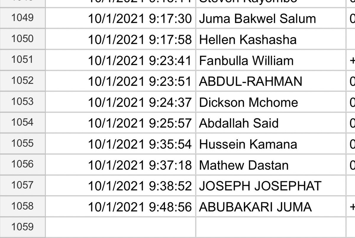 GillsaInt's tweet photo. Jana nilitangaza kwamba nina FREE Training ambayo itakuonyesha fursa zinazopatikana ukijifunza jinsi ya kutumia mitandao ya kijamii vizuri. 

Mpaka leo kuna watu 1000+ wamejisajili! 
Wow! Menipa hamasa kufanya hili jambo kwa Nguvu. 

Usajili Hapa: https://t.co/ko0stFQBU1 https://t.co/b9JZq8daru