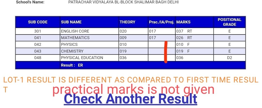 ShantoR98182829's tweet photo. It's maybe checkers problem.. It's mostly systematically problem has been present from server.. I don't know but I was expected 40 to 50 marks in only theory but there is many fault from CBSE.. Cbse wants to play with our future and I don't have enough money for re-checking.. 🤧 https://t.co/rBUWj1JjTQ