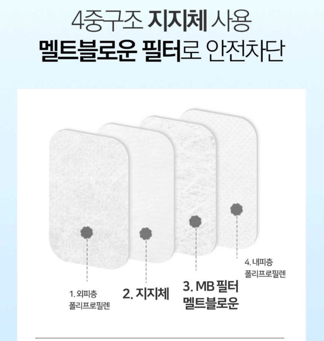 สั่งซื้อทัก dm | กล้องฟิล์ม 📷🎞️ tweet media