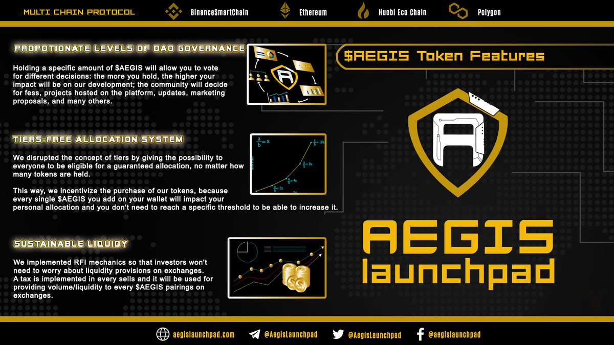 Shuarix's tweet photo. The $AEGIS platform ain't no classic launchpad.

The project combines a multichain platform w/ a play-to-earn NFT game. #GAME x #NFT > Da Bomb!

The token will have multiple purposes and will be used in 2 ecosystems.

@AegisLaunchpad will have 100k initial MCAP!!

⌛️WL open https://t.co/Q1Z9AuBslC