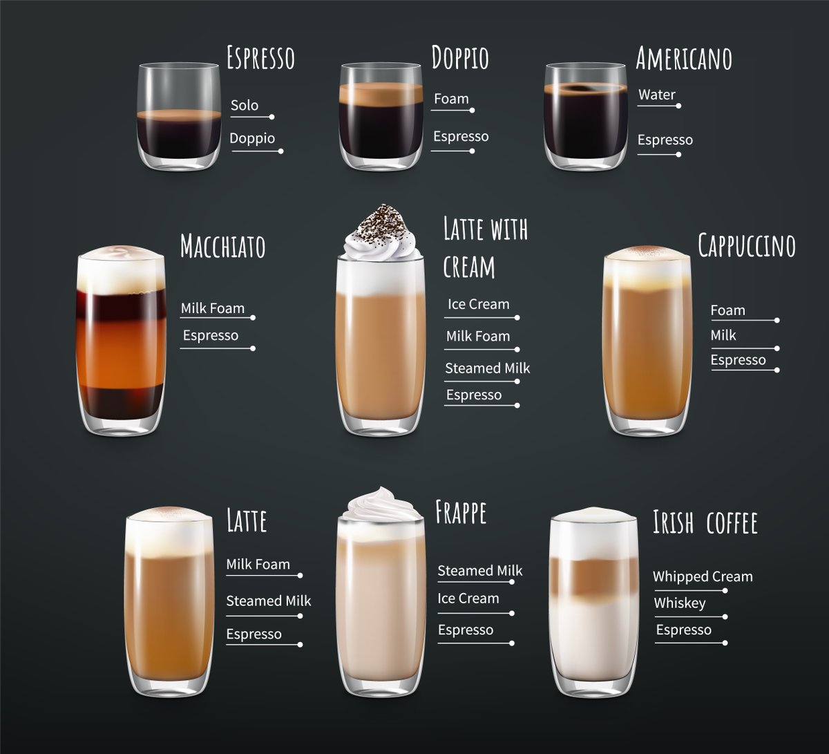 ExpertInternat1's tweet photo. Happy International Coffee Day!!
Which one do you choose?

#ExpertInternationalRetail #Coffeday https://t.co/IJS6Cl67Hl