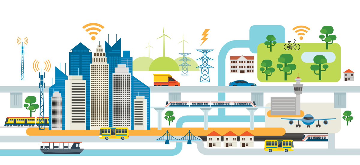 #Regioner og #kommuner i Østdanmark. Står I over for investeringer i ny #infrastruktur? Fx ladeinfrastruktur til #el eller #brint? Mere sammenhængende kollektiv trafik?

EU-programmet #CEF giver støtte til forstudier og anlæg. Frist 19/1-22.

Læs med her regionh.dk/wl0