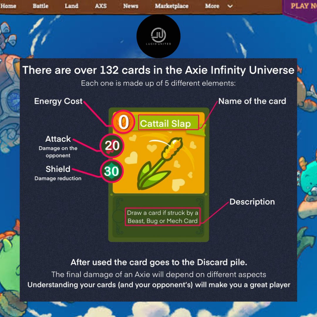 Lucid_United's tweet photo. Understanding your cards from the beginning will make a huge difference in your gameplay development. @AxieInfinity @Jihoz_Axie @Psycheout86 https://t.co/NWGu1ewpd1