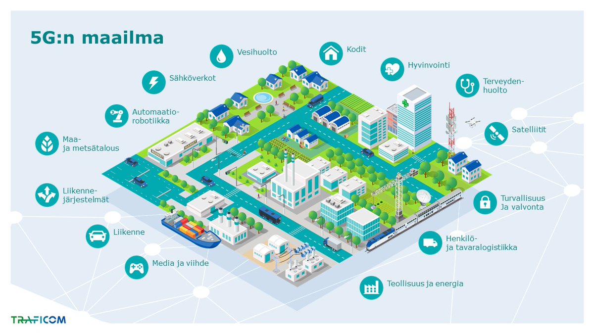 TraficomFinland's tweet photo. Jälleen loistava puhujakaarti #5GMomentum webinaarissa 6.10. klo 9-10.30 paikallisista #5G-verkoista: @HimmanenHeidi @TraficomFinland, Janos Arrakoski @Nokia, Henri Viljasjärvi @Digita_fi ja @mirajuola @OuluPort sekä @AriPitkaranta @BayerSuomi 

https://t.co/RsThQJbunh

#5G https://t.co/SI0gBpXn0Z
