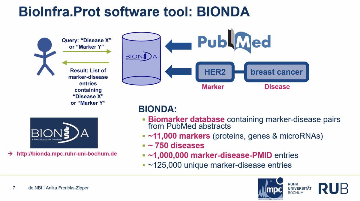 denbiOffice's tweet photo. The #BioInfraProt #usermeeting started with different introductions. PIA, BIONDA and other #Bioinformatics tools for #proteomics, #metabolomics and #lipidomics were presented. For more information to the tools see: https://t.co/8oGbR0Ht4d https://t.co/1YjDynn3qV