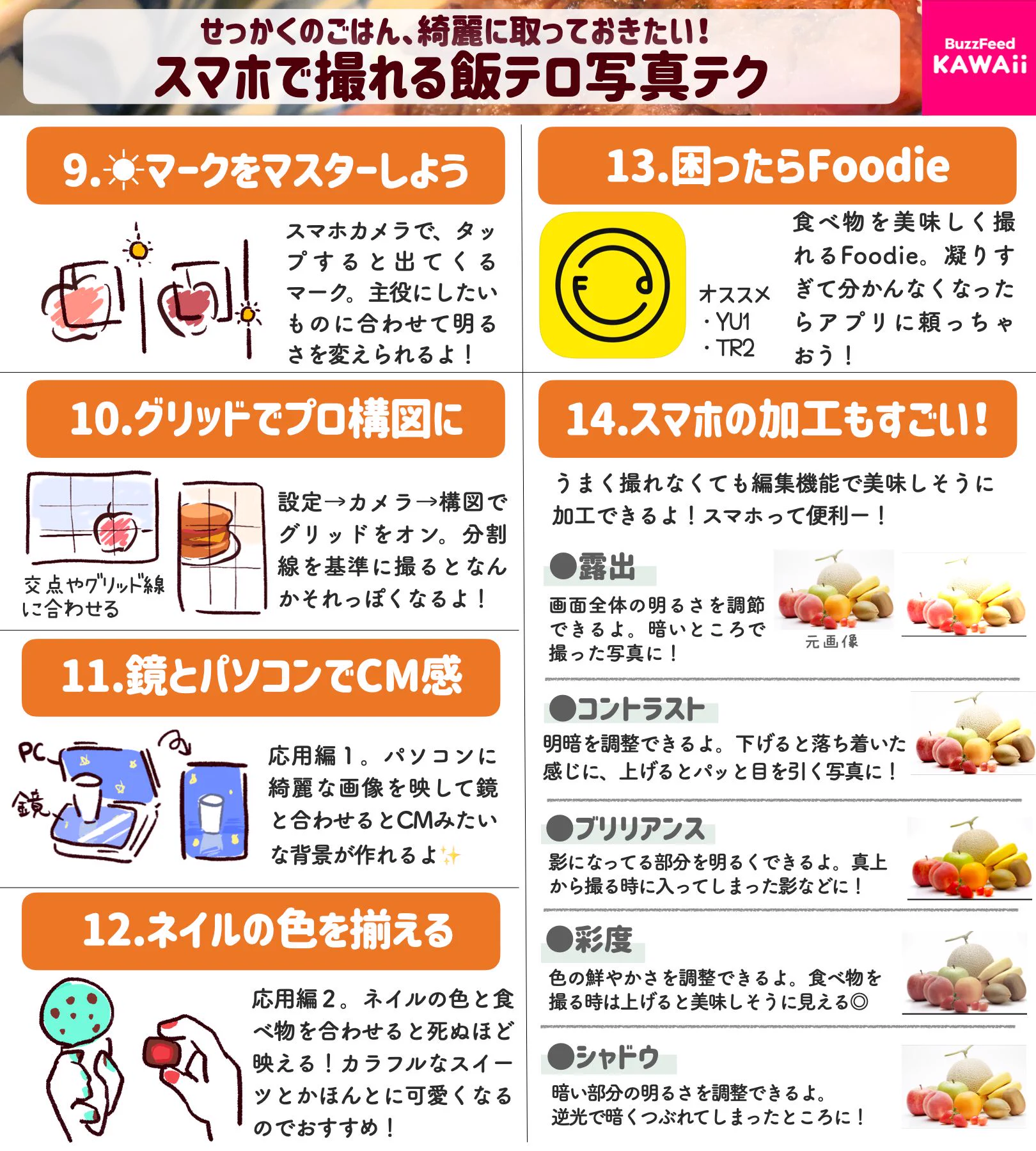 覚えておきたいテクニック満載！ごはん･スイーツを美味しそうに撮るコツ！