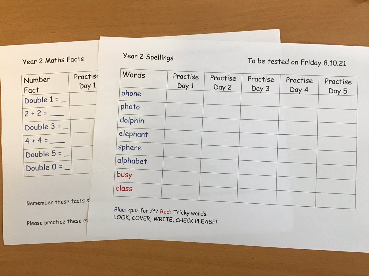 mwpsclass2's tweet photo. It is Friday! Here are the spellings and Maths facts for next week. Have a lovely weekend 😀 https://t.co/yuI9xZDdXZ