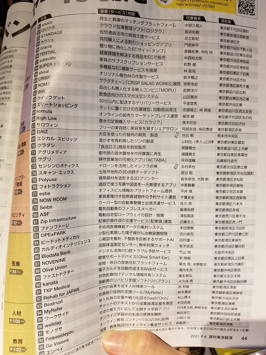 yukiikeda's tweet photo. 新サービスは常に要チェックや！！新規事業のアイデアはインプットから始まる。リクルートで新規事業作ってたときはそれはもー大変でしたよ。おかげで今は成功or失敗がすぐわかるような目利きができるようになった。 https://t.co/zjRVYWACur