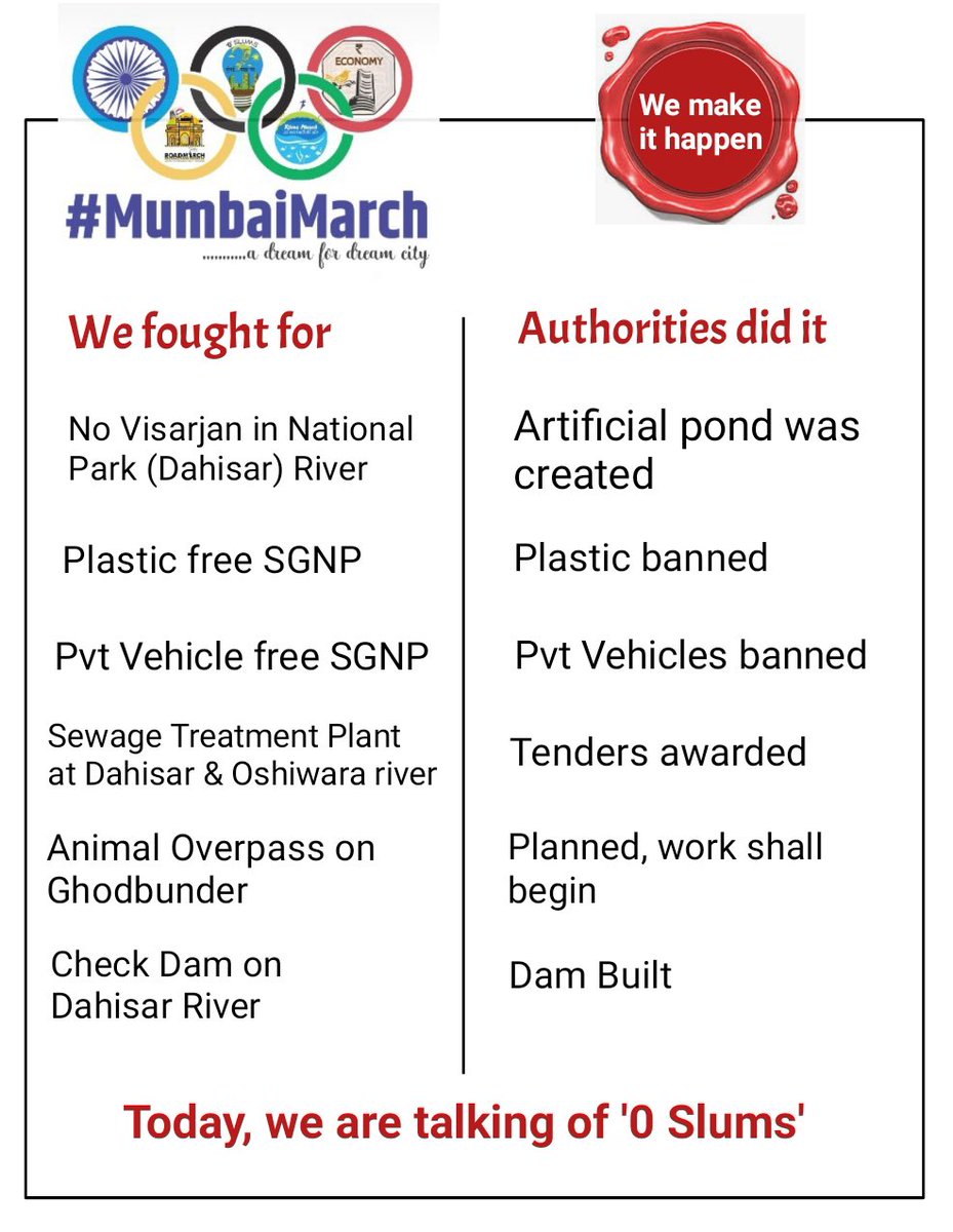 Mumbai March tweet media