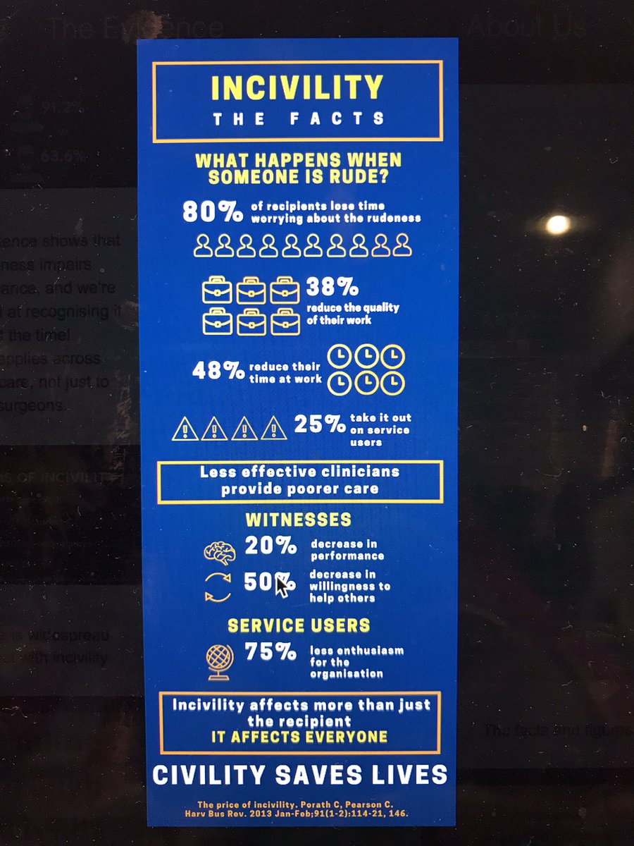 Thank you <a href="/RCEMpresident/">Ian Higginson</a> <a href="/civilitysaves/">civilitysaveslives</a>  for reminding us that kindness improves our team’s wellbeing and work efficiency.