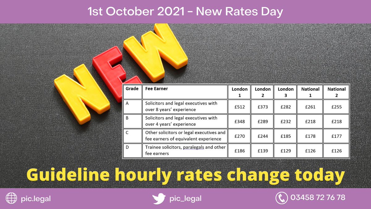 It's GHR day!!!! 1st October 2021 new Guideline Hourly Rates start today - check those retainers. 
#GHR #GuidelineHourlyRates