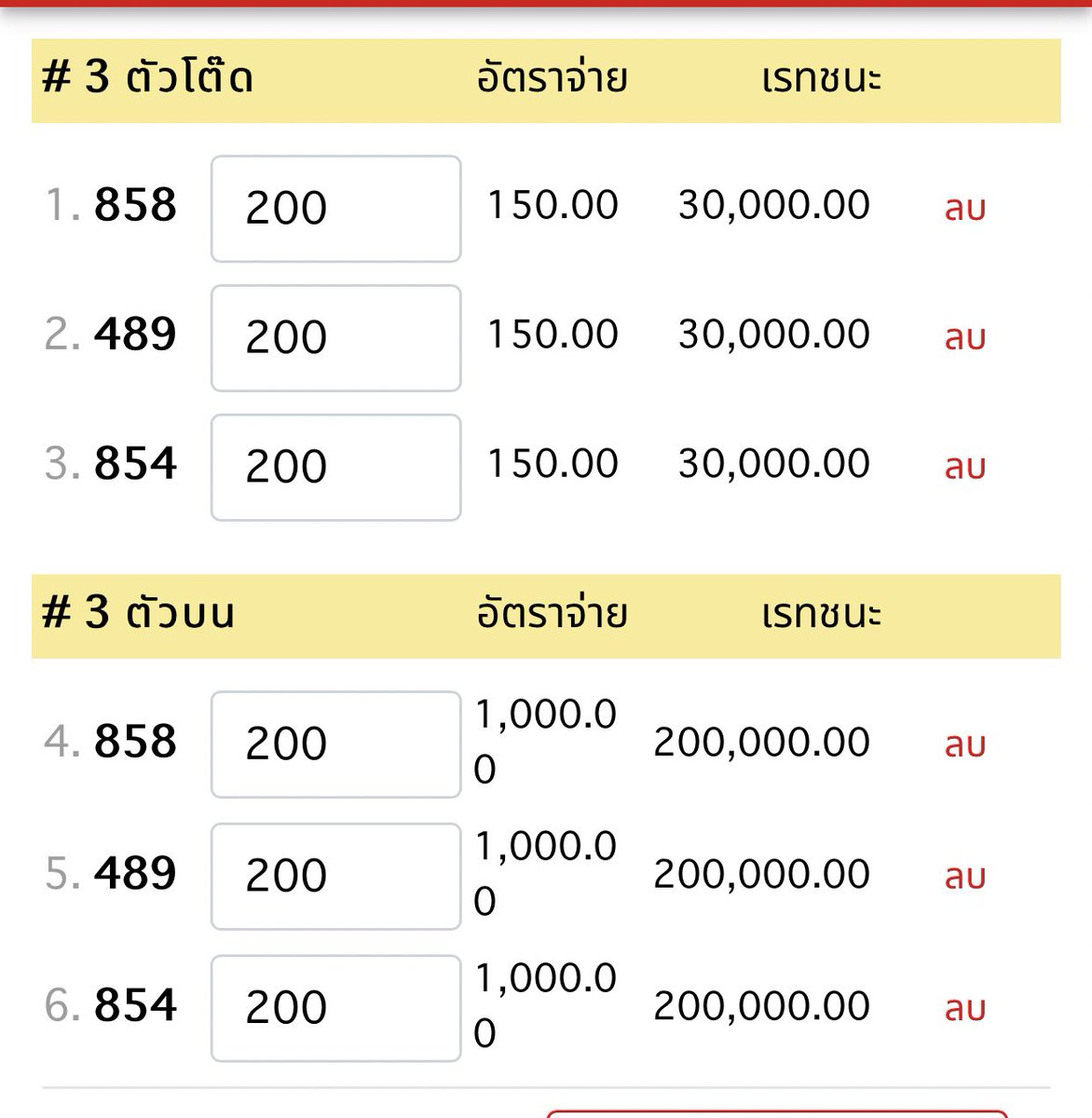 Tantai_92's tweet photo. โดนแดก https://t.co/bugPRujP4g