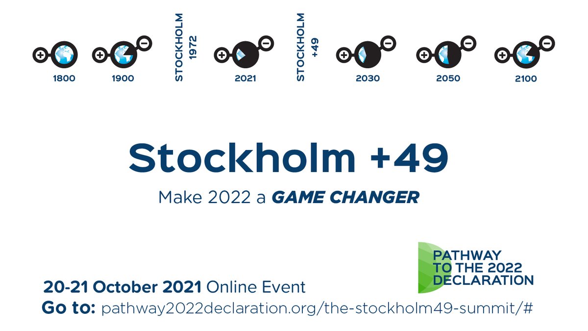 IIDMA_ecolaw's tweet photo. 💻 ONLINE EVENT 20-21 OCT: 𝐒𝐓𝐎𝐂𝐊𝐇𝐎𝐋𝐌 +𝟒𝟗 🌎
We are delighted to invite you to participate in the #S49Summit! Join world-renowned scientists, lawyers, activists, and diplomats and learn more about possible solutions to the environmental crisis 👇https://t.co/tKHNf6Nitg https://t.co/E2Lb3wffNa