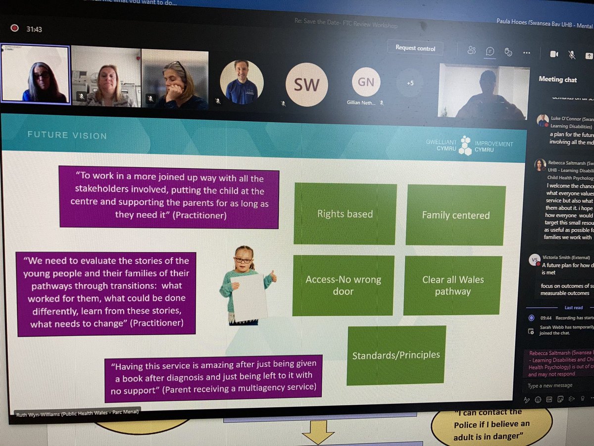 PaulaHopes1's tweet photo. Thank you @IechydDaBangor setting the scene for our #FacingTheChallenge workshop today @SwanseabayNHS @MHLD_SBUHB @ImprovementCym children &amp; young people’s experience https://t.co/wFcMuKZVcu