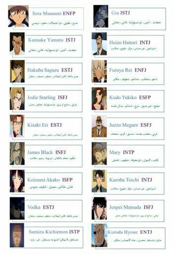 ともや 目から鱗屋さん あなたの性格は誰と一緒 七つの大罪 Ver 16タイプ性格診断 Mbti Chart T Co O1pxqxrsv1性格診断テスト 他のverもあるよ 君に届け かぐや様 鬼滅 ジブリ 東京リベンジャーズ ワンピ 鋼の錬金術師 ちび