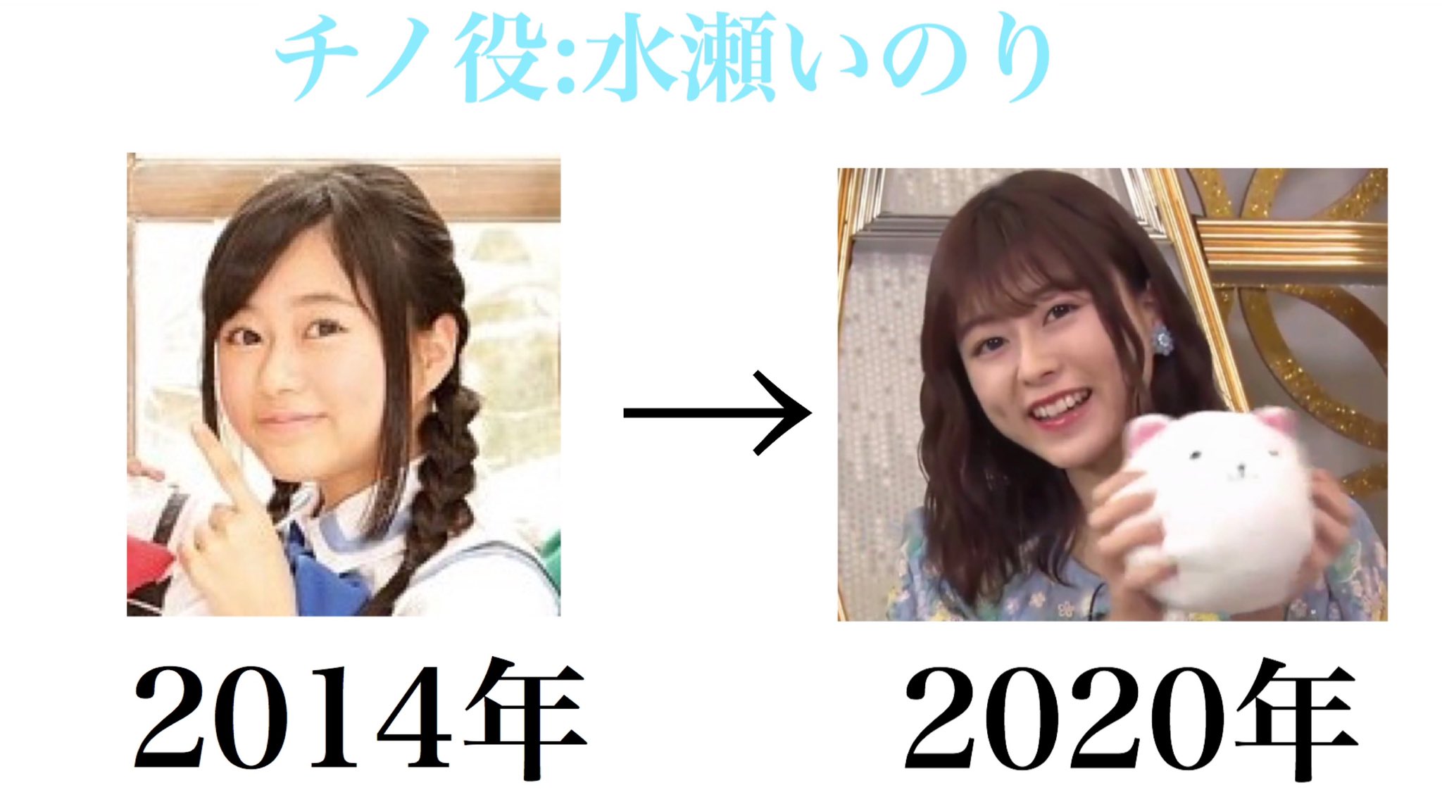 ｱﾘさんﾏｰｸの引越社 Twitter Search Twitter