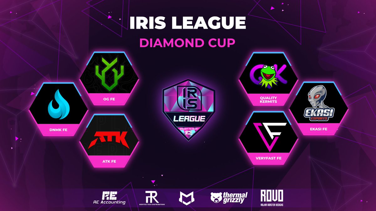 re_acce's tweet photo. The top 6 FE Teams in SA! They advance to the Diamond Cup. Matches start 17/10 and will be a BO3 series.
Congratulations to @AtkArena , @Qualitykermits , @VERYFASTGAMING , @omnius_gaming , @dnmkgg and @EkasiEsports!
#iris #femalecsgo #reacce #girlpower #SAesports #csgo https://t.co/LjbAIqde1W
