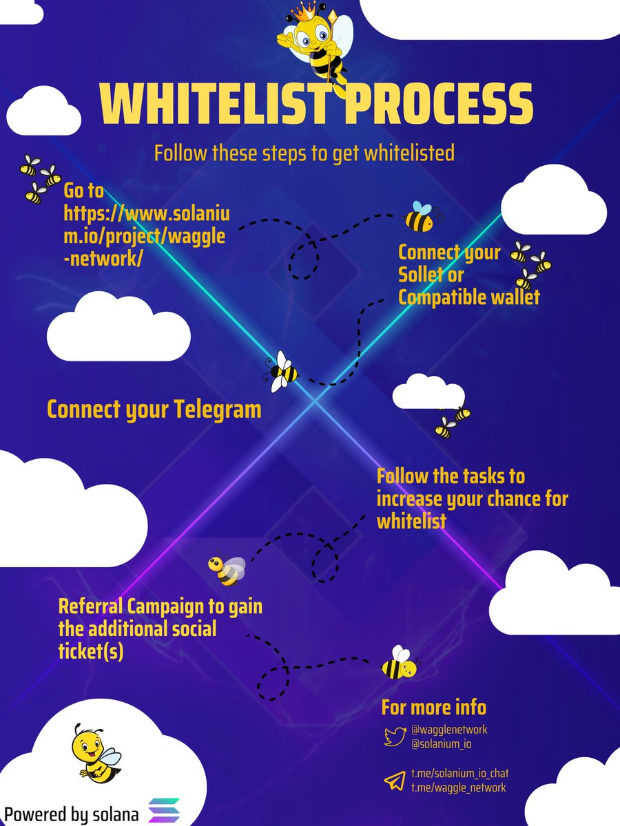 Jax73222865's tweet photo. @wagglenetwork whitelist is still live ! π₯
Follow these steps to get whitelisted!!
Hurry up!! Less than 24 hours to go ! π₯
#SAFEMOON #cryptocurrencies #solanium #WaggleNetwork #SLIM #solaniumsummer https://t.co/pLyikA12p6