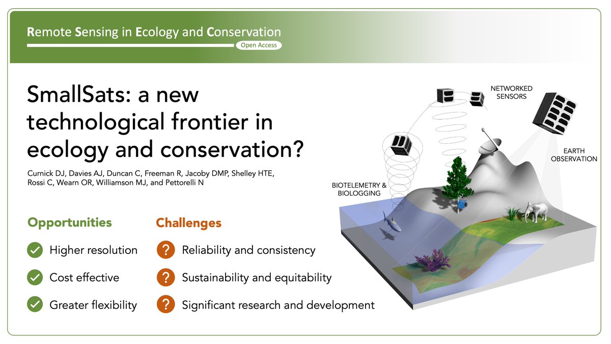 What is a SmallSat and how could they help advance ecology and conservation science? 

Find out in this short thread (🧵) and see our #OpenAccess paper just out in <a href="/RSECJournal/">Remote Sensing in Ecology & Conservation</a> 

…lpublications.onlinelibrary.wiley.com/doi/10.1002/rs…

#RemoteSensing #EarthObservation #Biologging #Biotelemetry #CameraTrap 

1/6