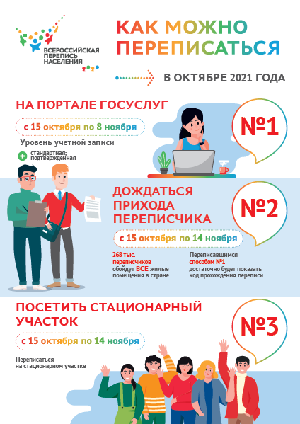 Департамент образования Администрации г.о. Самара (@depsamobr63) on Twitter photo 