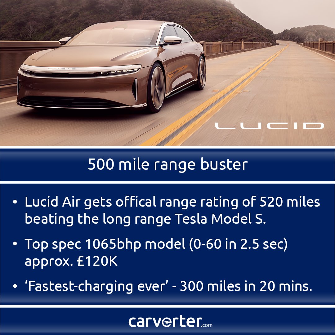carverter_uk's tweet photo. Electric vehicle and climate NEWS round up 📰
https://t.co/Ec1C84LYK7 https://t.co/2uAo2bbbyJ