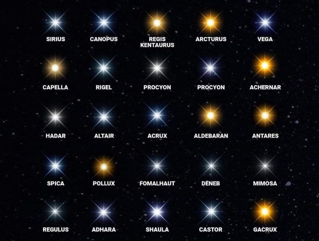 astro_m13's tweet photo. Luces de estrellas https://t.co/kU1VrmmhoS
