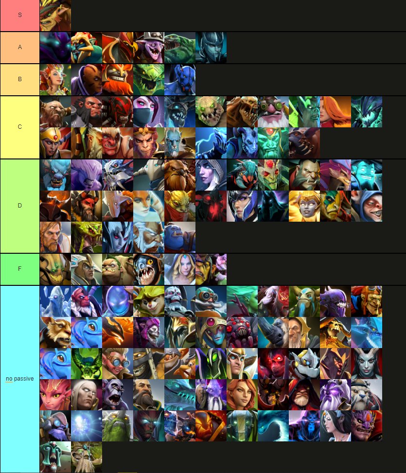 All characters in dota фото 110