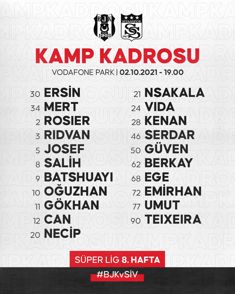 Besiktas's tweet photo. Demir Grup Sivasspor maçı kamp kadromuz. 🦅

#BJKvSİV | #BoğazınKartalı https://t.co/fbcOzZcMff