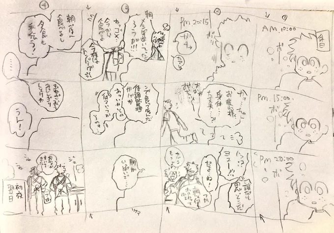 清書したい右上から読む出勝 