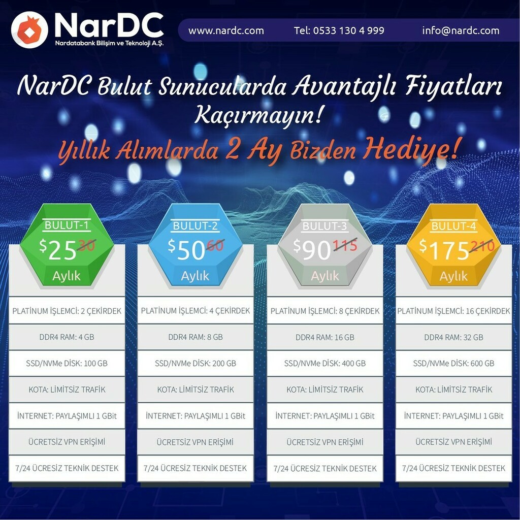 NarDC Bulut Sunucu Avantajlı Fiyatlarımızı Kaçırmayın.
.
.
#IT #Bulut #Sunucu #Server #Yedekleme #Backup #NarDC #Bilişim #Teknoloji #Kurumsal #Çözüm #Teknik #Destek #FelaketKurtarma #Güvenli #Sistem